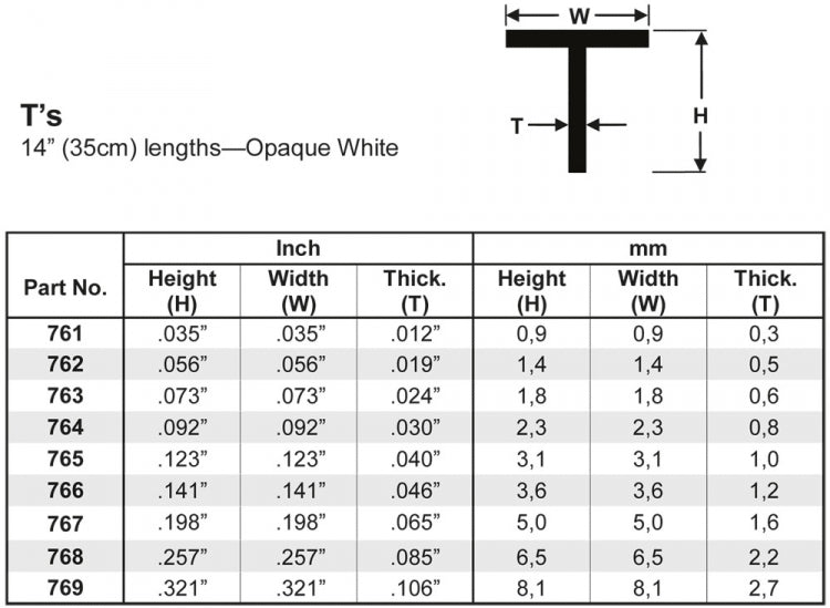 T-Channel 0.9x0.9x0.3mm 35cm (4)