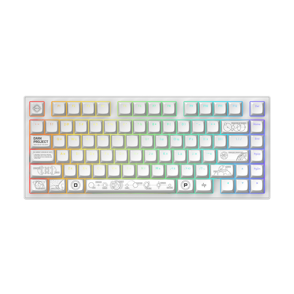 Dark Project ALU Terra Nova White - Wireless Gaming Keyboard (ANSI UA)