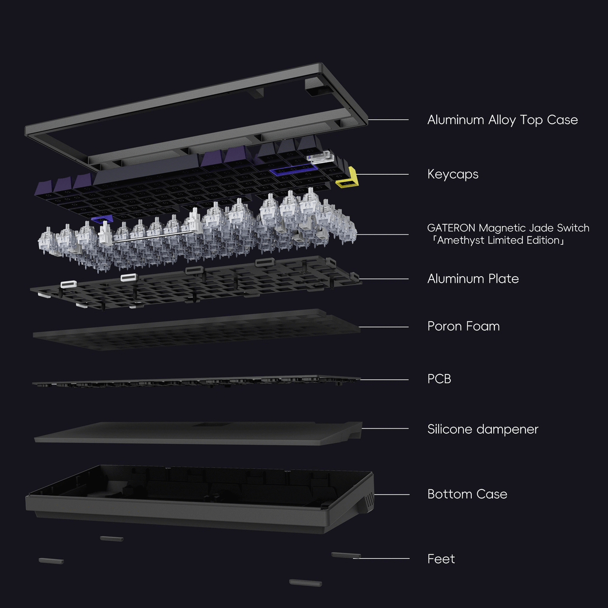 ATK RS7 PRO - RGB Hall Effect Gaming Keyboard