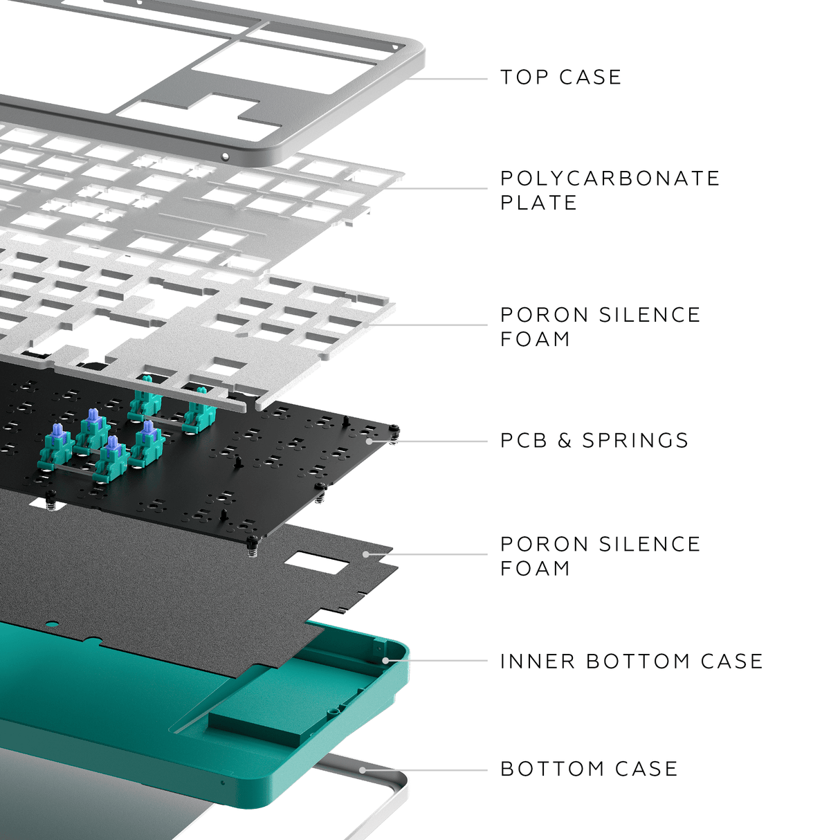 Dark Project ALU Daylight - Mechanical Gaming Keyboard (ANSI UA)