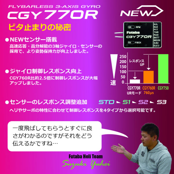 CGY770R Gyro FASSTest/T-FHSS Air Receiver