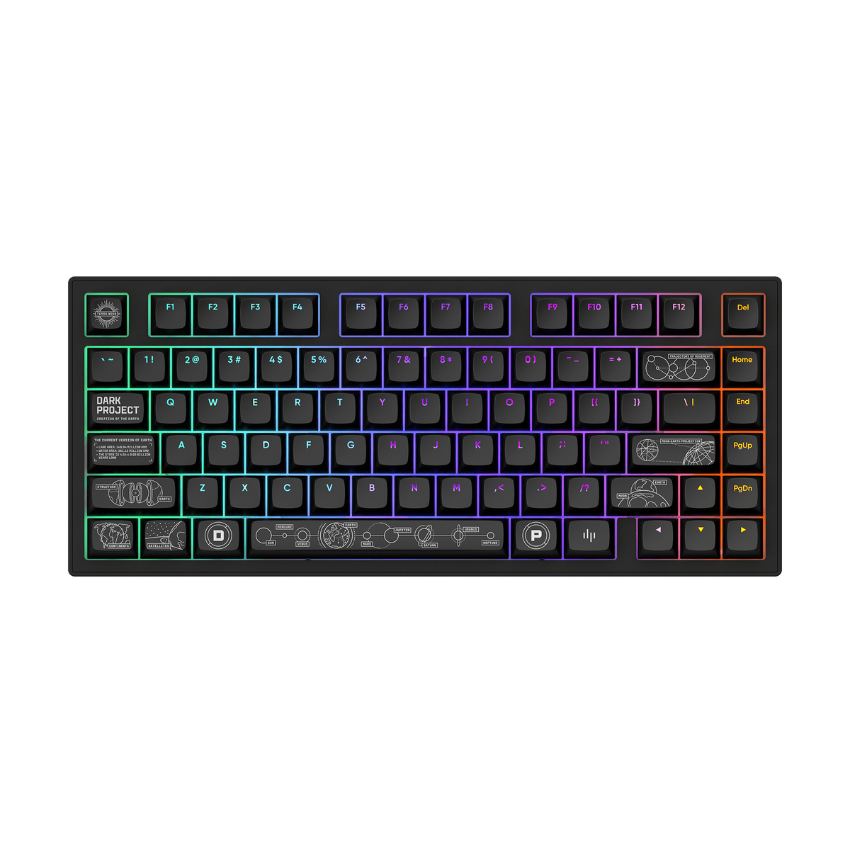 Dark Project ALU Terra Nova Black - Wireless Gaming Keyboard (ANSI)