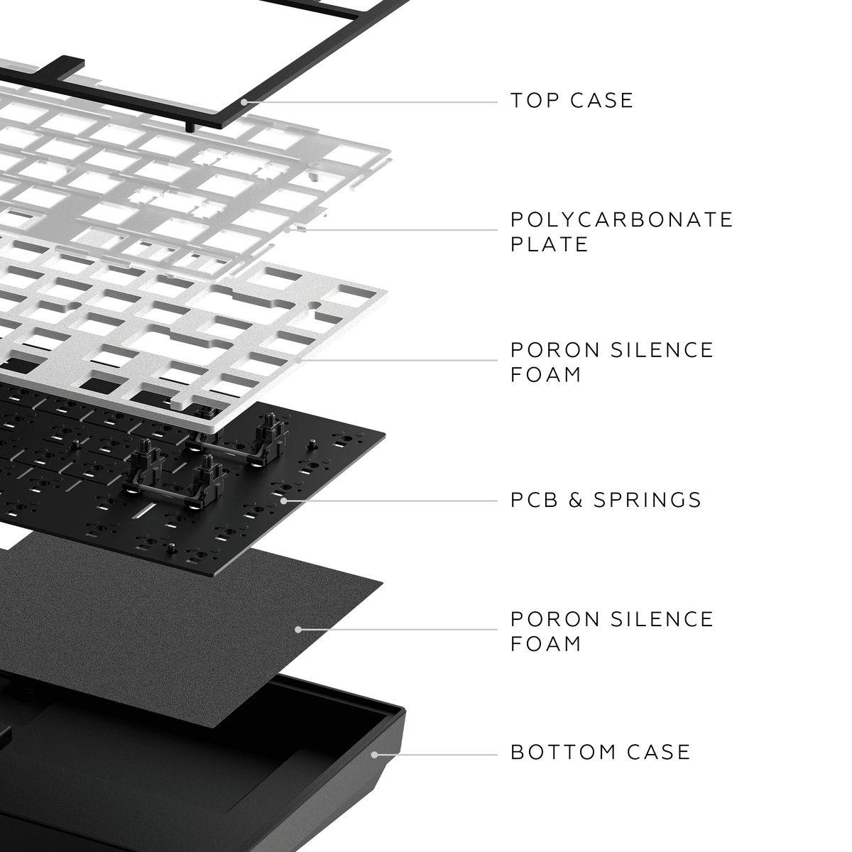 Dark Project ALU Terra Nova Black - Wireless Gaming Keyboard (ANSI)