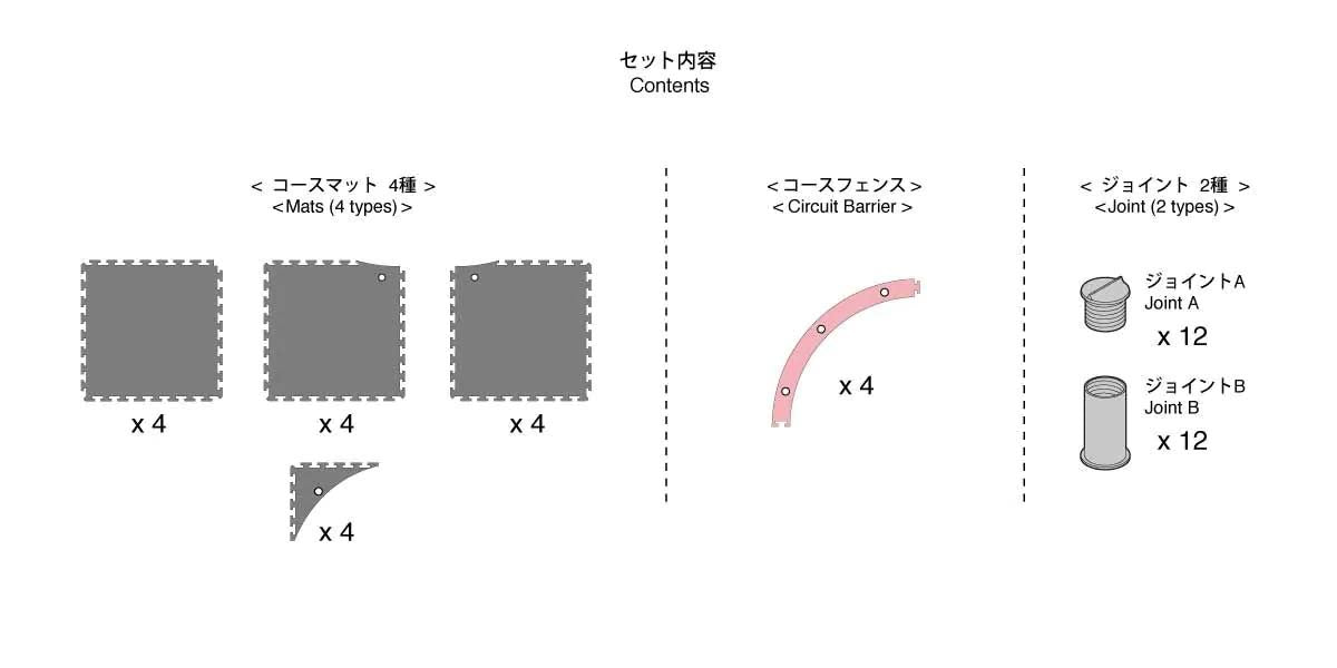 KYOSHO K.87053-02B - Kyosho Mini-Z Grand Prix Circuit50 Large Corner Set 16pcs