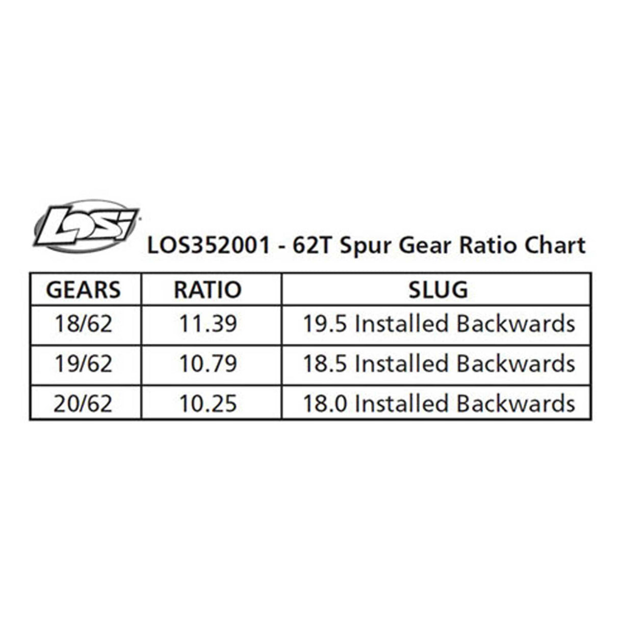 Spur Gear, Center Diff, 62T: 5T, MINI WRC