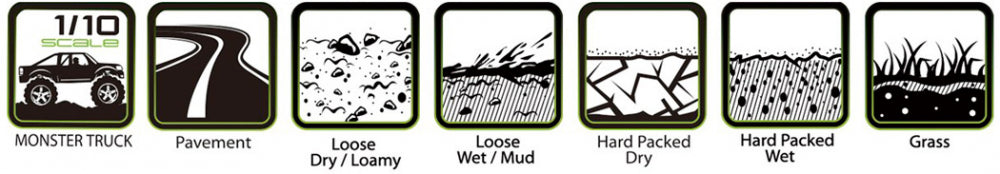 Tires & Wheels ST-UPHILL 1/10 Soft (Removable 12, 14 & 17mm Hex) (2)