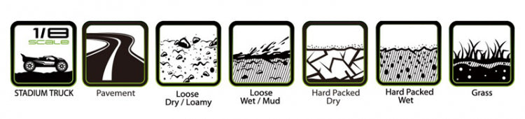 Tires & Wheels MT-CROSS 3,8" Sport (Removable 17mm Hex 0" & 1/2" Offset) (2)