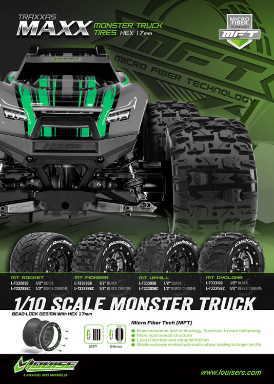 Däck & Fälg MT-CYCLONE Maxx Soft Svart (MFT) (2)*