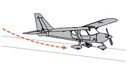 Carbon Cub S 2 1.3m Cleetus McFarland Special Edition BNF Basic
