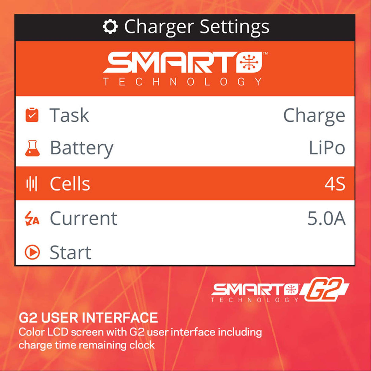 Smart S155 G2 AC 1x55W Charger (Europe Version)