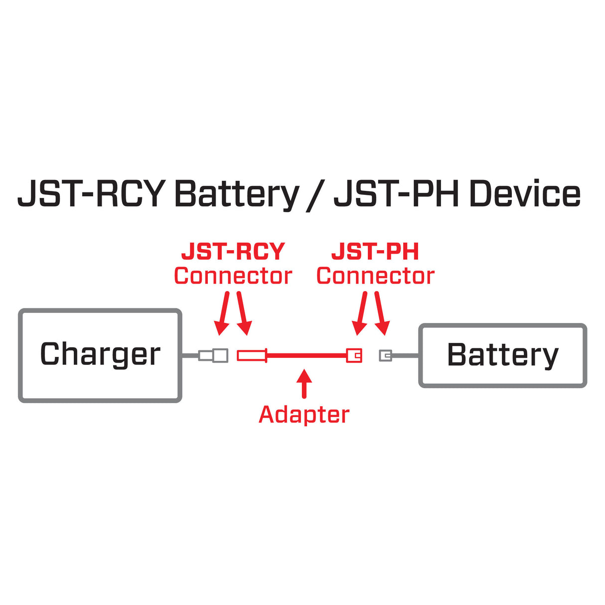 Adapter: JST Battery / JST PH2.0 3P Device