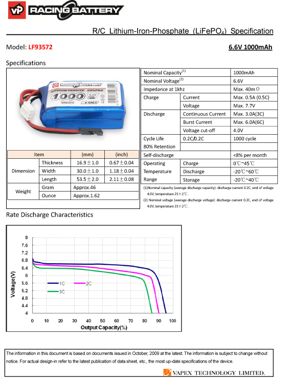 Receiver Battery Li-Fe 6,6V 1000mAh Cube