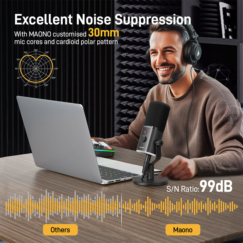 MAONO PD100X Dynamic RGB USB/XLR Microphone, black