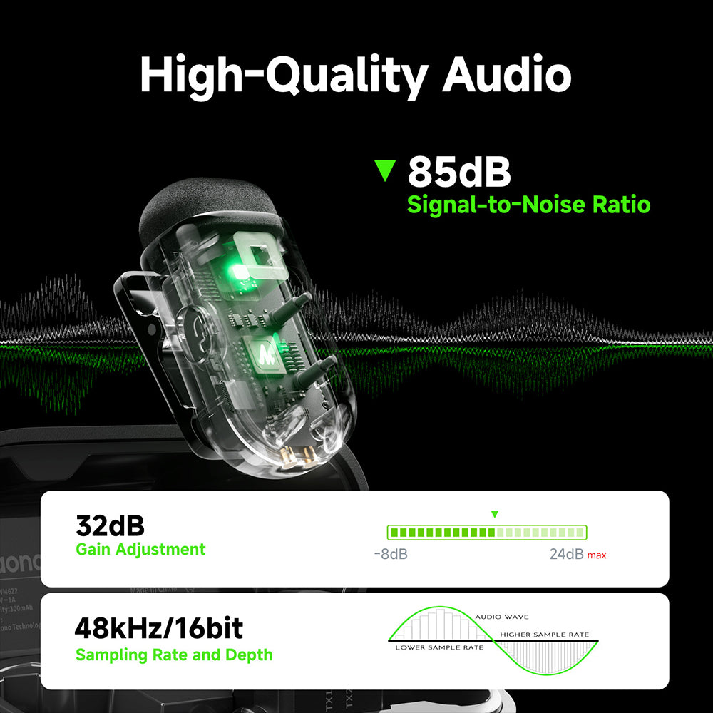 MAONO WM622 PB2 Wireless Mic System