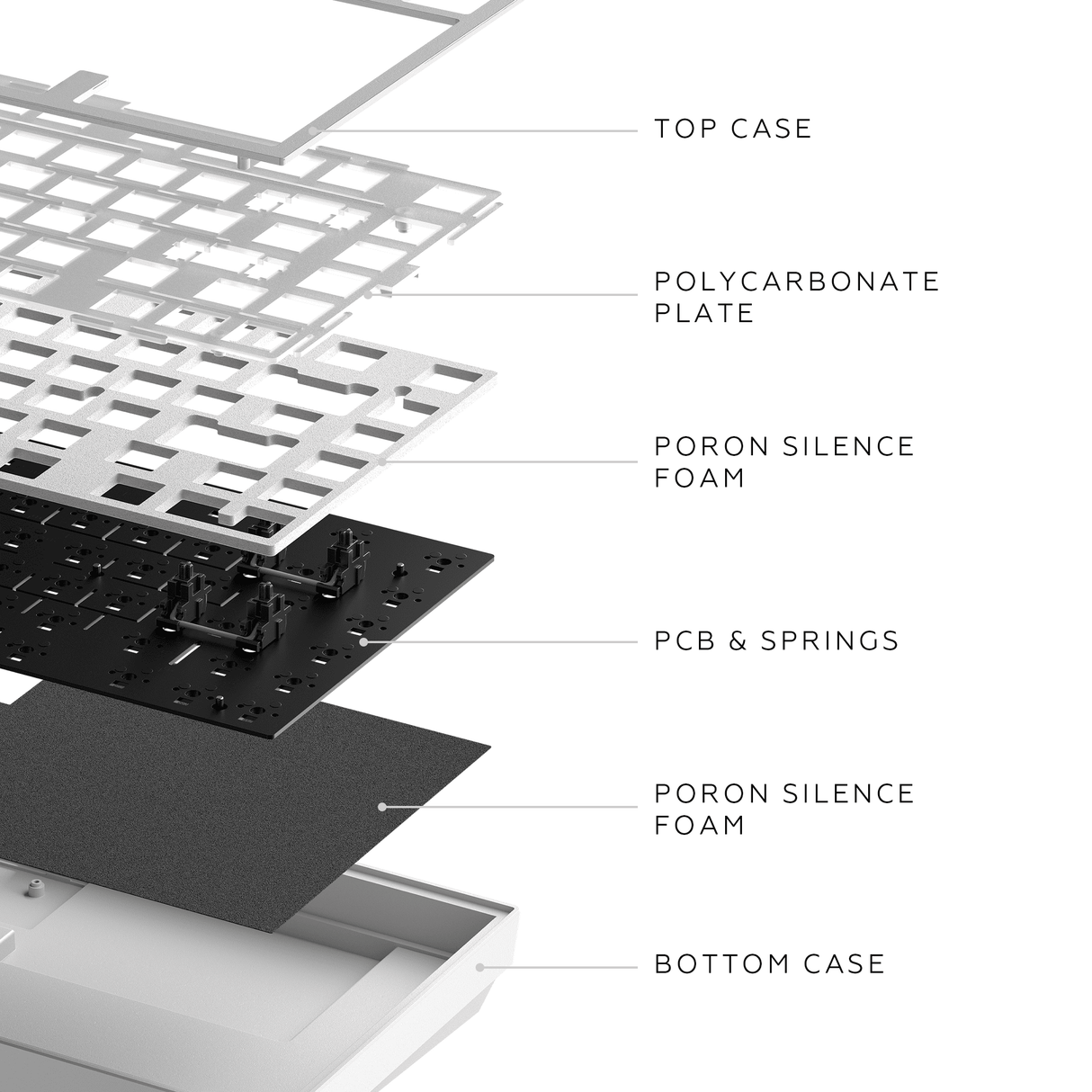 Dark Project ALU Terra Nova White - Wireless Gaming Keyboard (ISO DE)