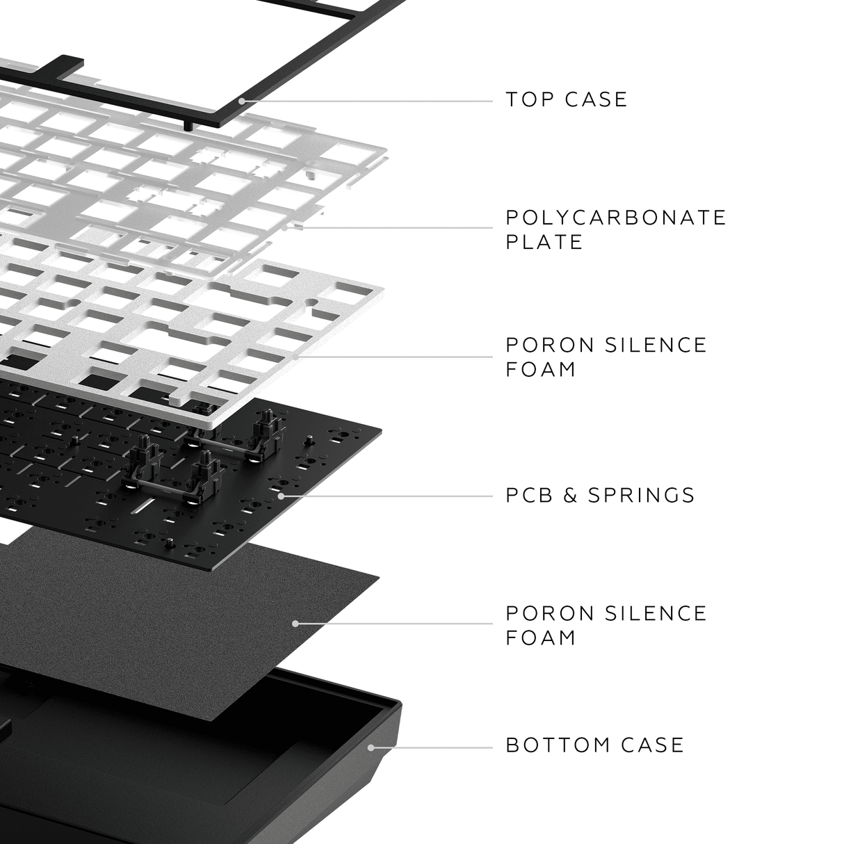 Dark Project ALU Terra Nostra Black - Wired Gaming Keyboard (ISO DE)
