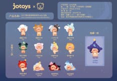Oyo: Constellation Story Mini Series Blind Box figure 5 - 7 cm Display (12)