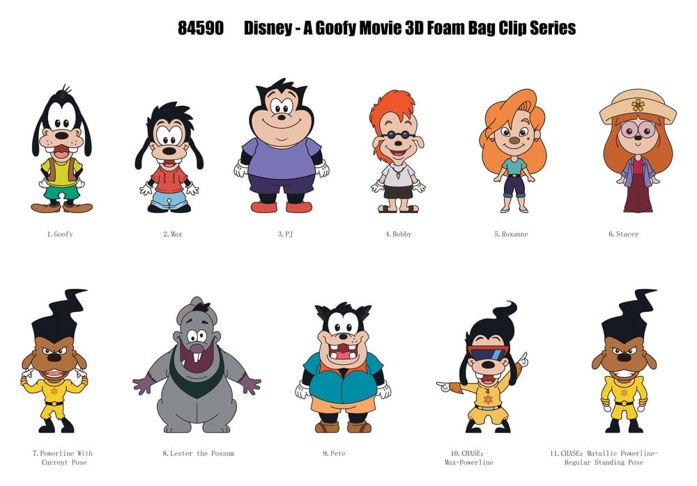 A Goofy Movie 3D Foam Bag Clips Series 74 Display (24)