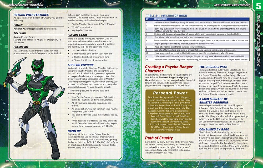 Power Rangers RPG book Finster's Monster-Matic Cookbook Sourcebook *Englische Version*