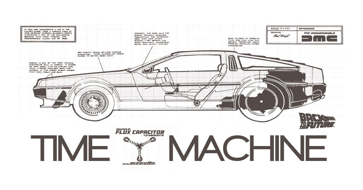 Back to the Future Mug Time Machine