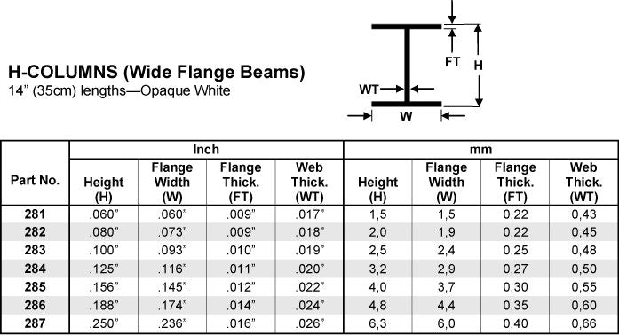 H-beam (.080") 2x350mm (4)