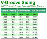 V-groove Sheet 1x150x300mm 2.0 space