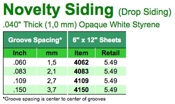 Novelty siding Sheet 1x150x300mm 3.7 spacing