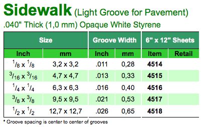 Sidewalk 1x150x300 12x7x12.7mm