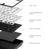 Dark Project ALU Terra Nostra R2 Black - Wired Gaming Keyboard (ANSI)
