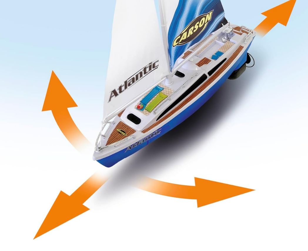 Sailboat Atlantic - radiostyrd segelbåt med backup-motorer