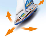 Sailboat Atlantic - radiostyrd segelbåt med backup-motorer