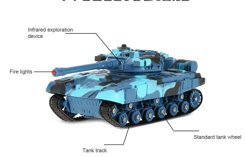 Battle Tanks – Radiostyrda stridsvagnar med infraröd stridsfunktion
