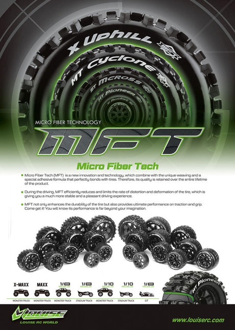 Tires & Wheels MT-PIONEER Maxx Soft Black (MFT) (2) L-T3329SB
