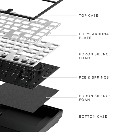 Dark Project ALU Terra Nova Black - Wireless Gaming Keyboard (ISO DE)