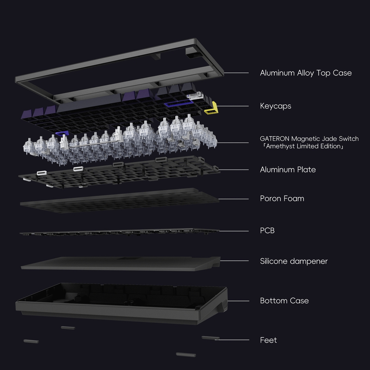 ATK RS7 PRO -  RGB Hall Effect Gaming Keyboard