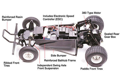 1/10 R/C The Grasshopper