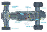 1/10 R/C Neo Fighter Buggy (DT-03)