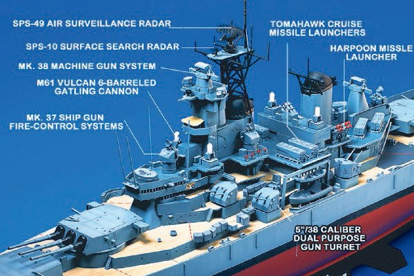 1/350 U.S. Battleship BB-62 New Jersey (w/Detail)
