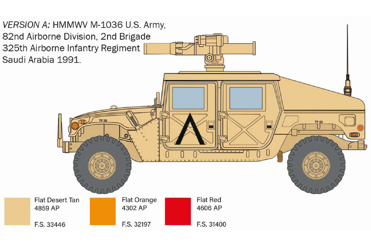 1:35 HMMWV M1036 TOW Carrier