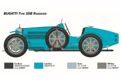 1:12 Bugatti 35B Roadster
