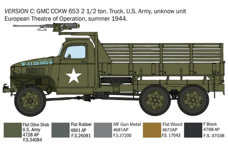 1:35 GMC 2 ½ ton 6x6 truck