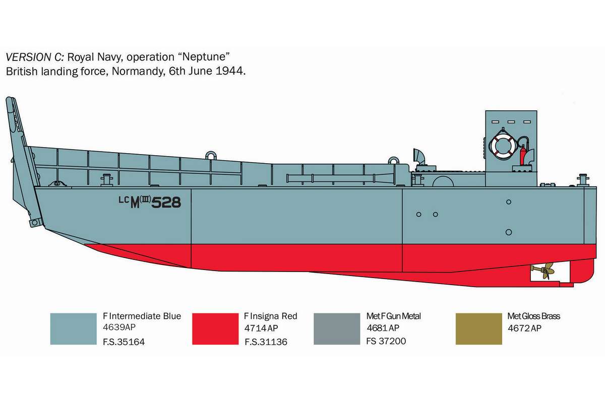 1:35 LCM 3