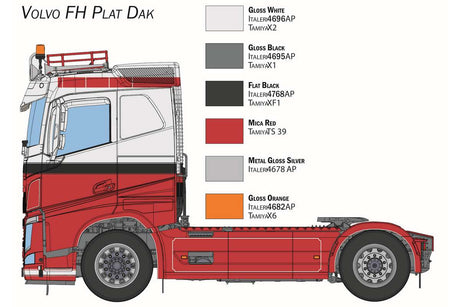 1:24 VOLVO FH Plat Dak