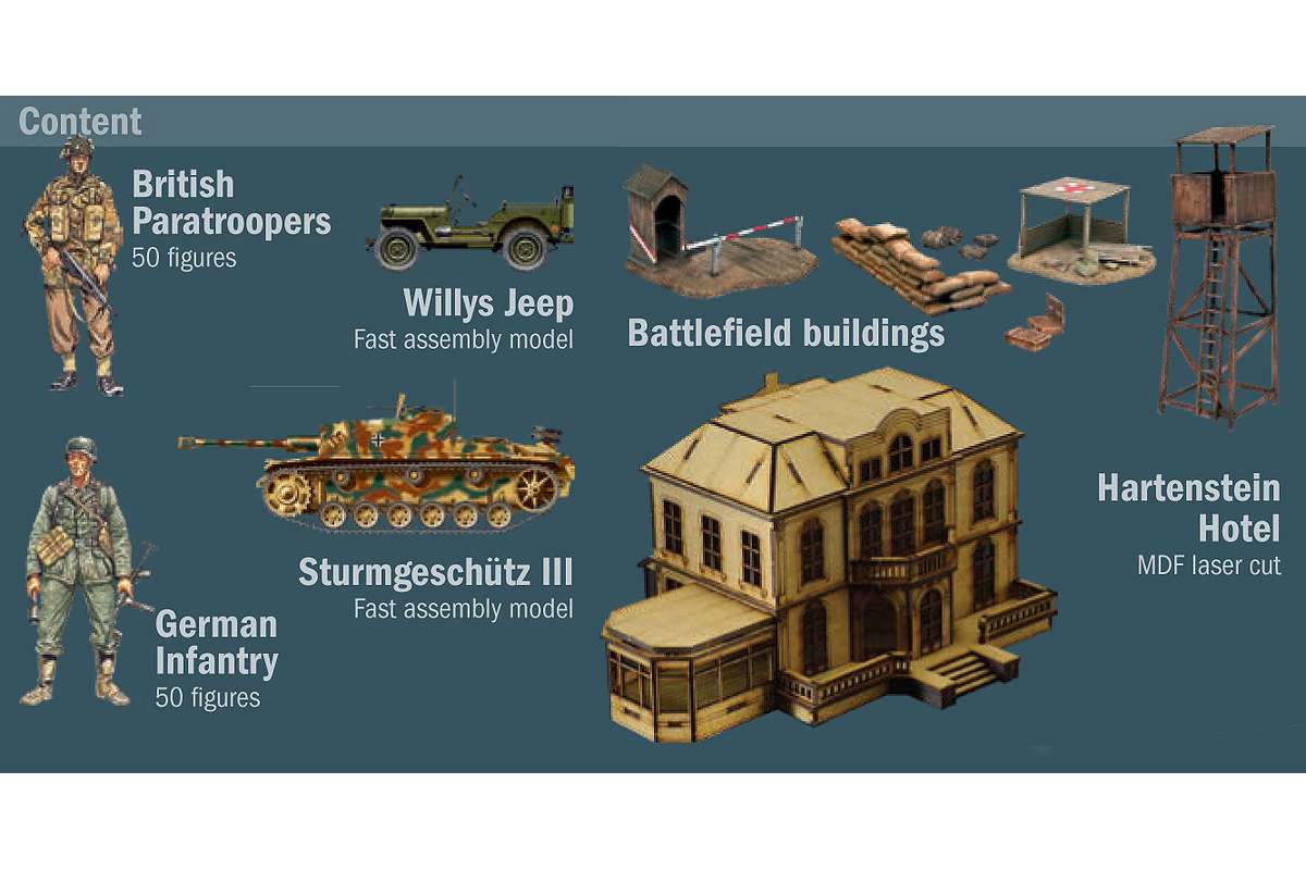1:72 Operation \'Market Garden\' Hotel Hartenstein