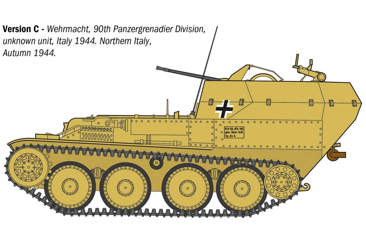 1:35 Sd. Kfz 140 Flakpanzer 38 Gepard