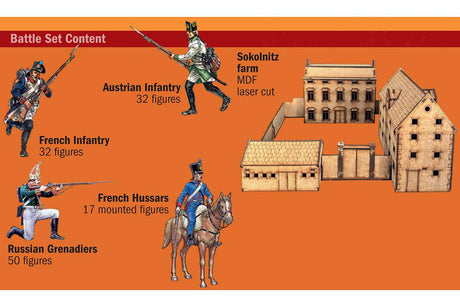 1:72 Austerlitz 1805 - Fighting for Sokolnitz