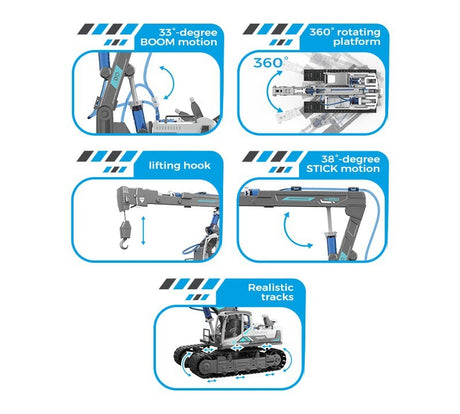 Hydraulisk Kran