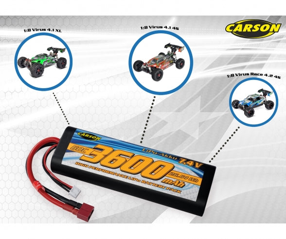 7,4V/3600mAh 60C LiPo Battery T-Pl. HC R