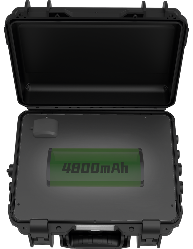 M2 Pro/M2 Pro Max Adapter Box
