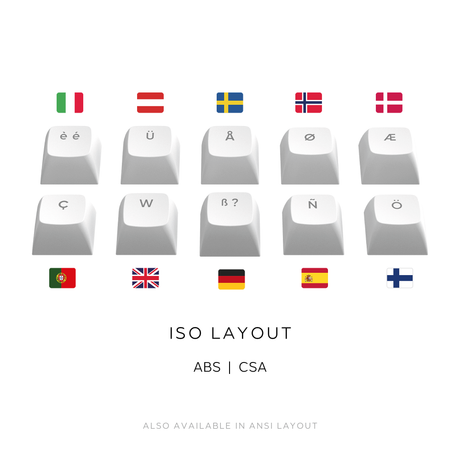Dark Project ALU Terra Nova White - Wireless Gaming Keyboard (ISO DE)